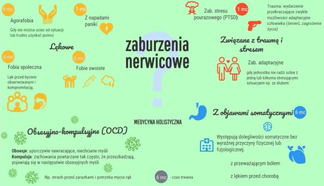 Jakie leki na fobię społeczną skutecznie łagodzą objawy lęku? Jakie leki na fobię społeczną skutecznie łagodzą objawy lęku?